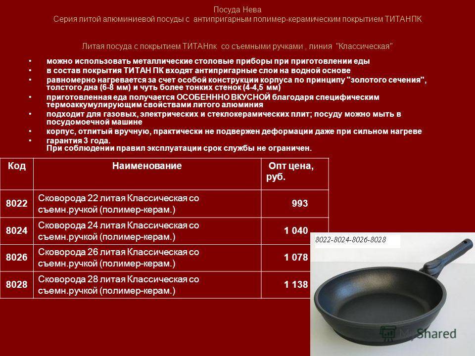 Какое покрытие сковороды лучше – независимый обзор и советы по выбору
