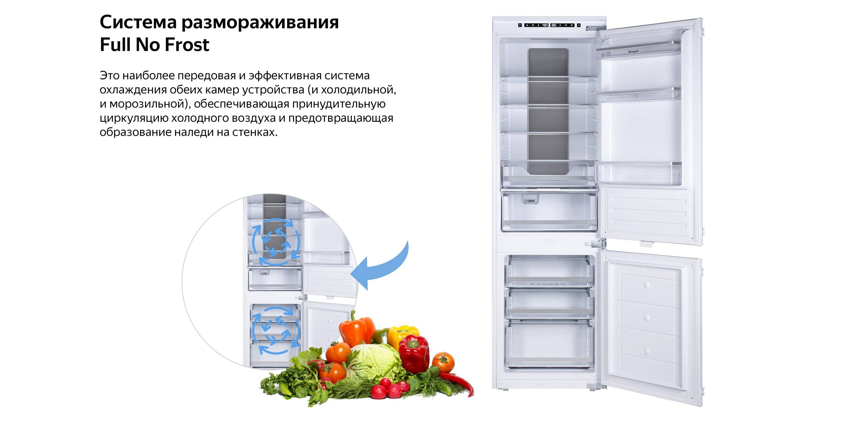 Разморозить холодильник - это просто: 12 шагов и советов