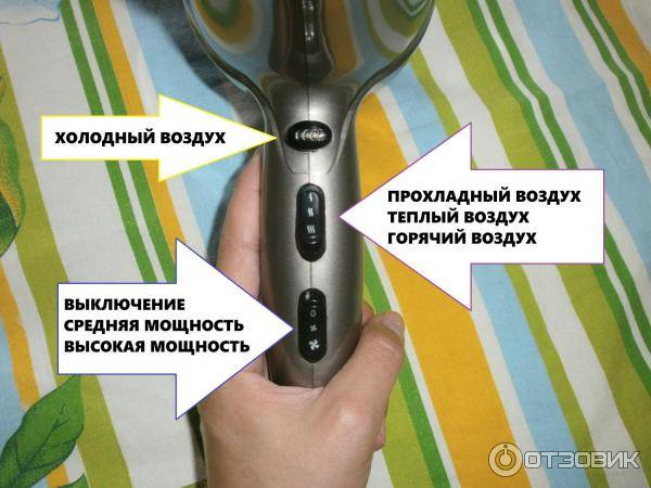 11 лучших фенов с ионизацией - рейтинг 2021